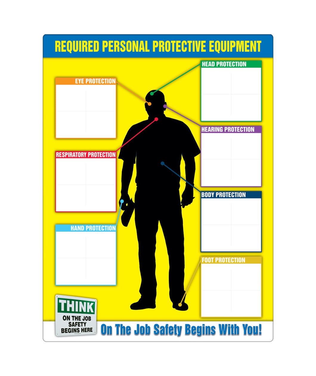 PPE-ID Chart REQ PPE 24x18 PL Kit